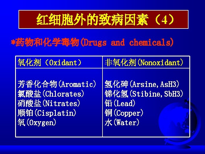 红细胞外的致病因素（4） *药物和化学毒物(Drugs and chemicals) 氧化剂（Oxidant） 非氧化剂(Nonoxidant) 芳香化合物(Aromatic) 氯酸盐(Chlorates) 硝酸盐(Nitrates) 顺铂(Cisplatin) 氧(Oxygen) 氢化砷(Arsine, As. H