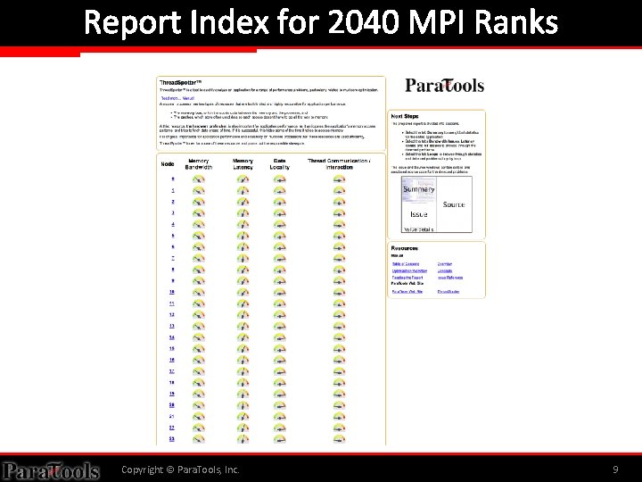 Report Index for 2040 MPI Ranks Copyright © Para. Tools, Inc. 9 