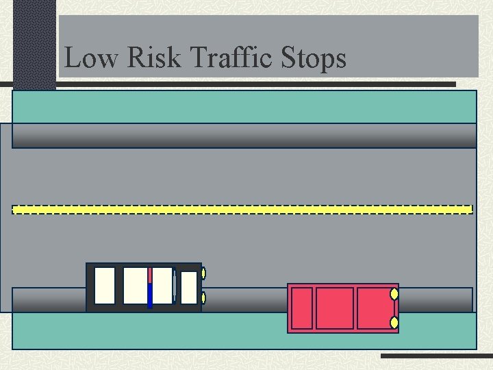 Low Risk Traffic Stops 