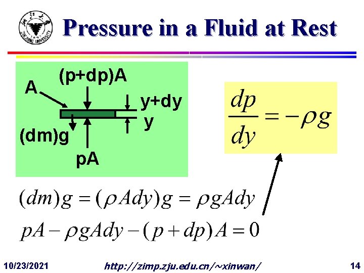 Pressure in a Fluid at Rest A (p+dp)A y+dy y (dm)g p. A 10/23/2021