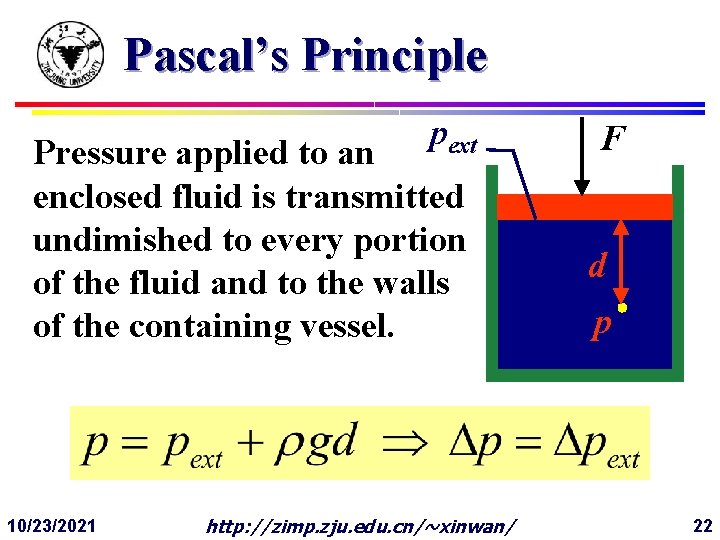 Pascal’s Principle pext Pressure applied to an enclosed fluid is transmitted undimished to every