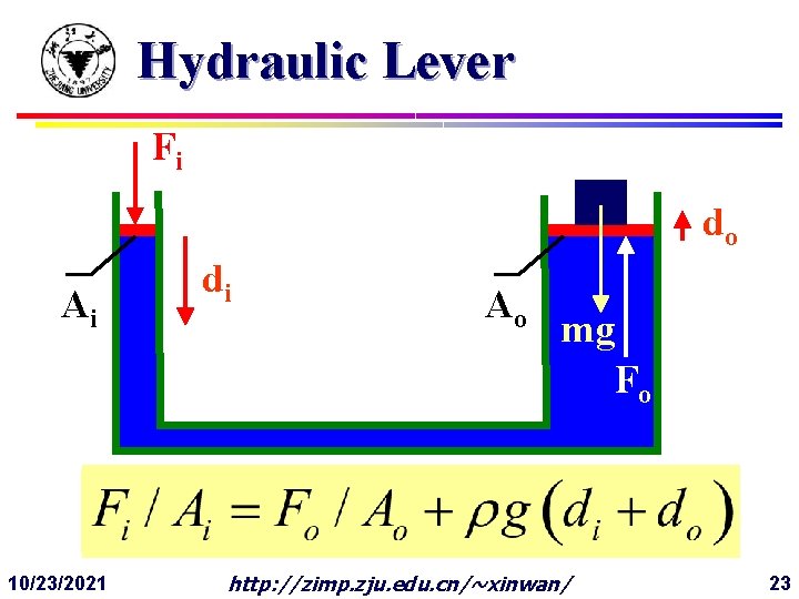 Hydraulic Lever Fi do Ai 10/23/2021 di Ao mg Fo http: //zimp. zju. edu.