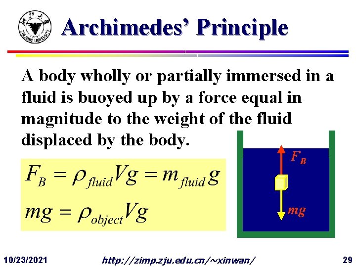Archimedes’ Principle A body wholly or partially immersed in a fluid is buoyed up
