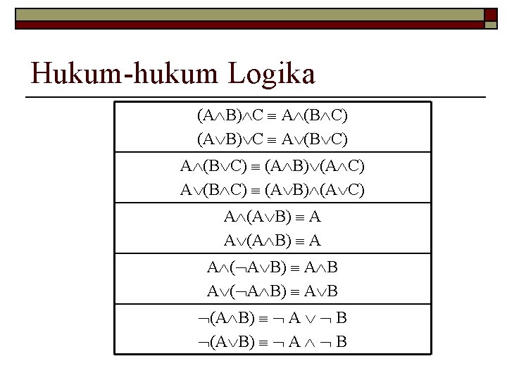 Hukum-hukum Logika (A B) C A (B C) (A B) (A C) A (A