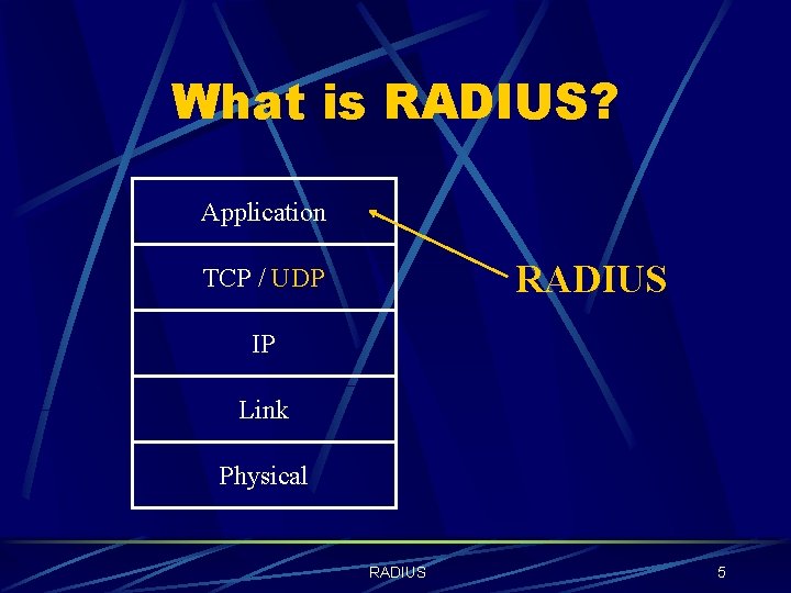 What is RADIUS? Application RADIUS TCP / UDP IP Link Physical RADIUS 5 