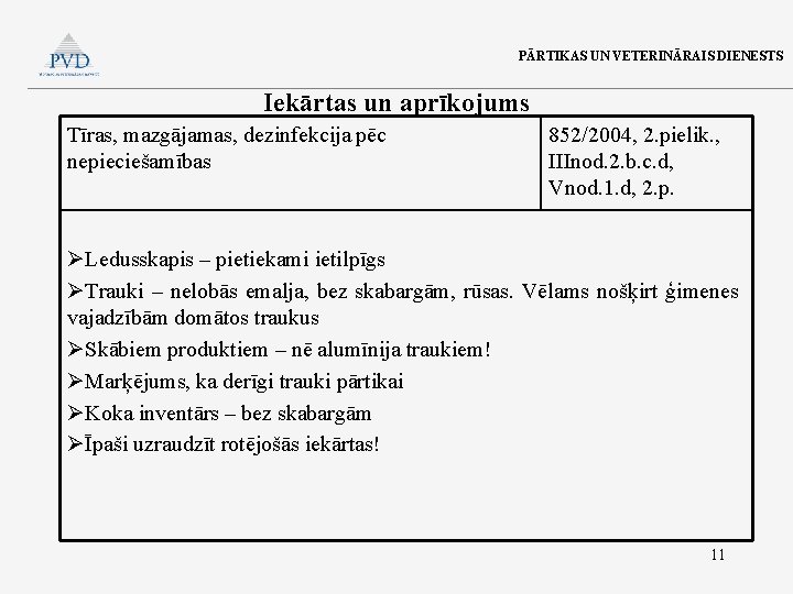 PĀRTIKAS UN VETERINĀRAIS DIENESTS Iekārtas un aprīkojums Tīras, mazgājamas, dezinfekcija pēc nepieciešamības 852/2004, 2.