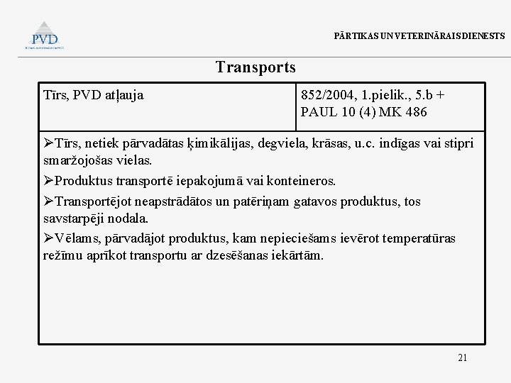 PĀRTIKAS UN VETERINĀRAIS DIENESTS Transports Tīrs, PVD atļauja 852/2004, 1. pielik. , 5. b