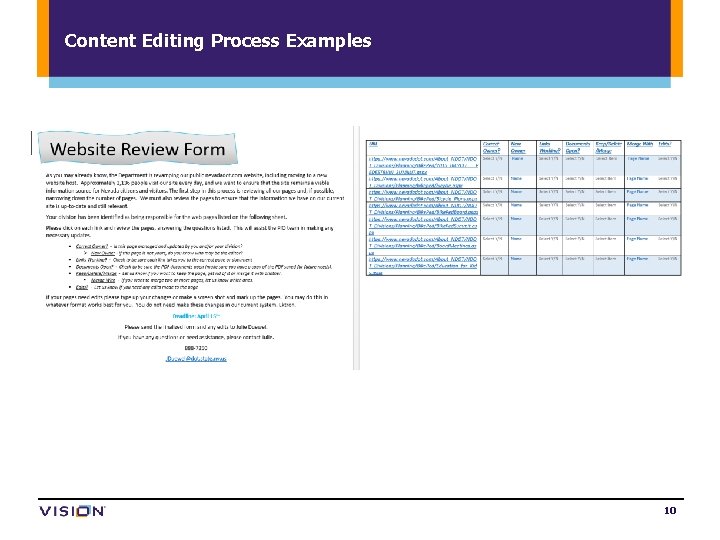 Content Editing Process Examples 10 