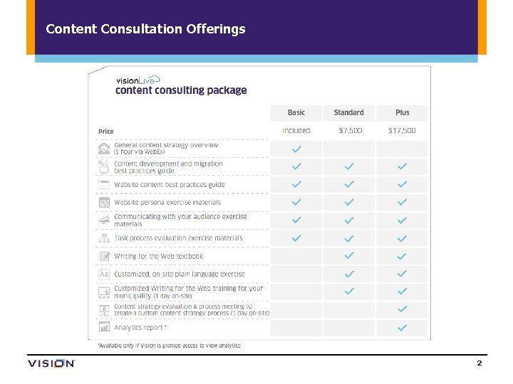 Content Consultation Offerings 2 