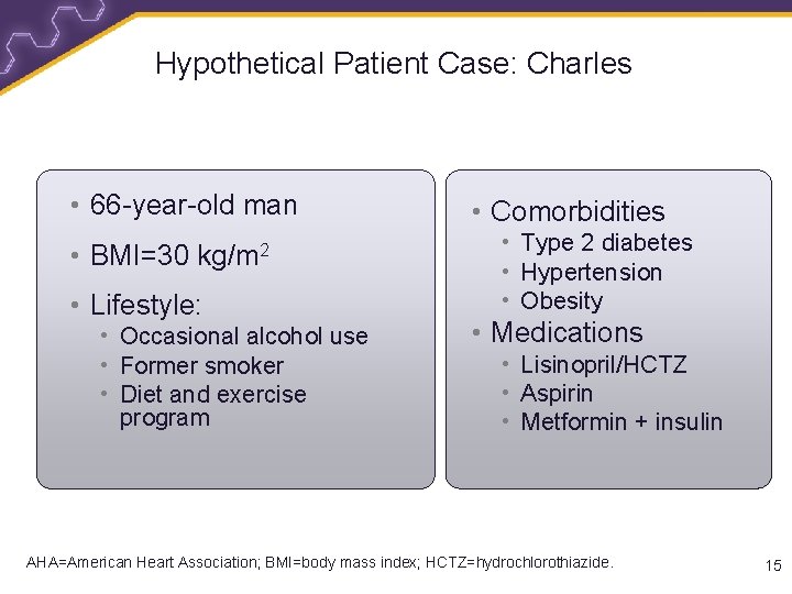 Hypothetical Patient Case: Charles • 66 -year-old man • BMI=30 kg/m 2 • Lifestyle: