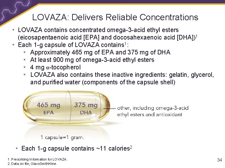 LOVAZA: Delivers Reliable Concentrations • LOVAZA contains concentrated omega-3 -acid ethyl esters (eicosapentaenoic acid