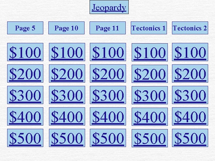 Jeopardy Page 5 Page 10 Page 11 $100 $200 $300 $400 $500 Tectonics 1