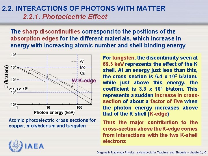 2. 2. INTERACTIONS OF PHOTONS WITH MATTER 2. 2. 1. Photoelectric Effect (b/atom) The 2. 2. INTERACTIONS OF PHOTONS WITH MATTER 2. 2. 1. Photoelectric Effect (b/atom) The