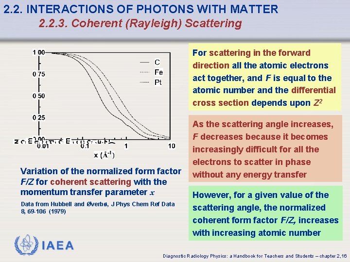 2. 2. INTERACTIONS OF PHOTONS WITH MATTER 2. 2. 3. Coherent (Rayleigh) Scattering For 2. 2. INTERACTIONS OF PHOTONS WITH MATTER 2. 2. 3. Coherent (Rayleigh) Scattering For