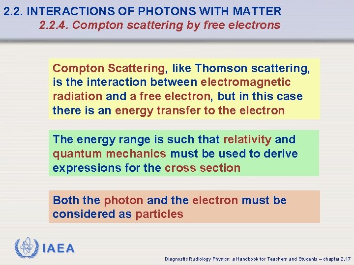 2. 2. INTERACTIONS OF PHOTONS WITH MATTER 2. 2. 4. Compton scattering by free 2. 2. INTERACTIONS OF PHOTONS WITH MATTER 2. 2. 4. Compton scattering by free