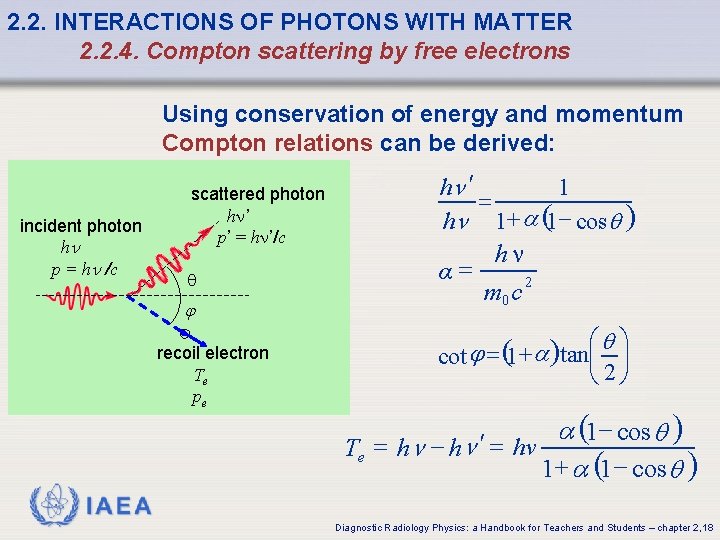 2. 2. INTERACTIONS OF PHOTONS WITH MATTER 2. 2. 4. Compton scattering by free 2. 2. INTERACTIONS OF PHOTONS WITH MATTER 2. 2. 4. Compton scattering by free