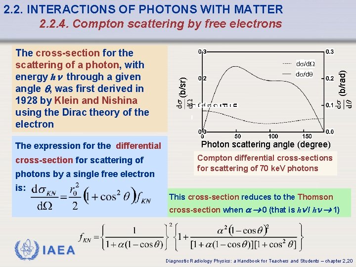 The expression for the differential cross-section for scattering of photons by a single free The expression for the differential cross-section for scattering of photons by a single free
