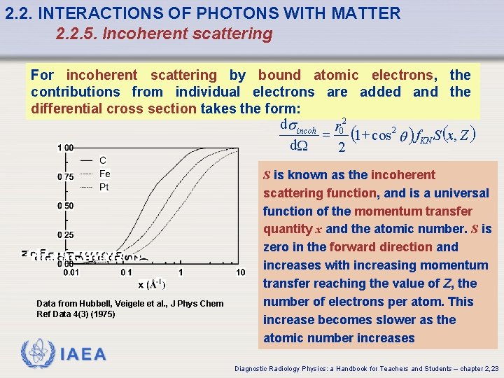 2. 2. INTERACTIONS OF PHOTONS WITH MATTER 2. 2. 5. Incoherent scattering For incoherent 2. 2. INTERACTIONS OF PHOTONS WITH MATTER 2. 2. 5. Incoherent scattering For incoherent