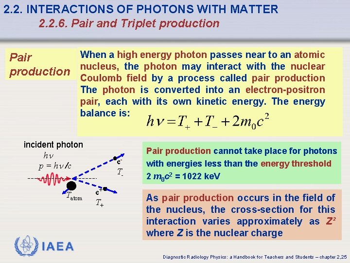 2. 2. INTERACTIONS OF PHOTONS WITH MATTER 2. 2. 6. Pair and Triplet production 2. 2. INTERACTIONS OF PHOTONS WITH MATTER 2. 2. 6. Pair and Triplet production