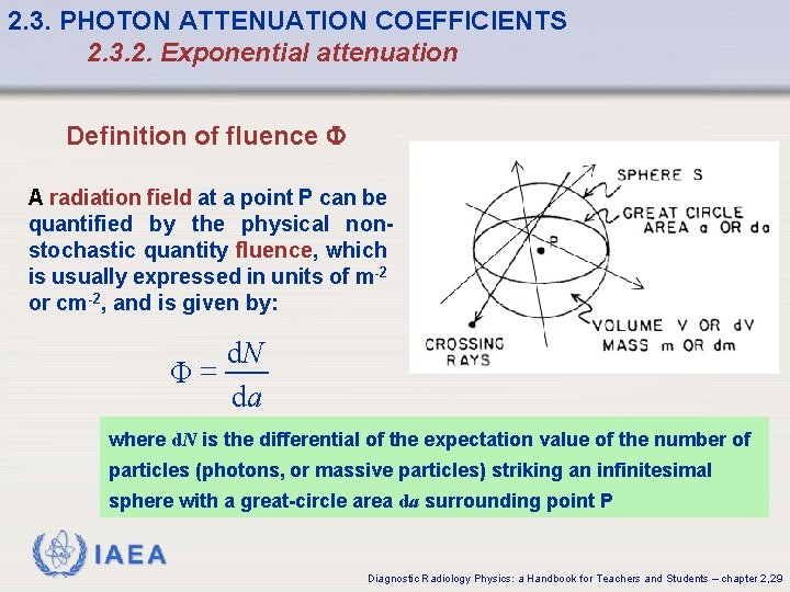 2. 3. PHOTON ATTENUATION COEFFICIENTS 2. 3. 2. Exponential attenuation Definition of fluence A 2. 3. PHOTON ATTENUATION COEFFICIENTS 2. 3. 2. Exponential attenuation Definition of fluence A