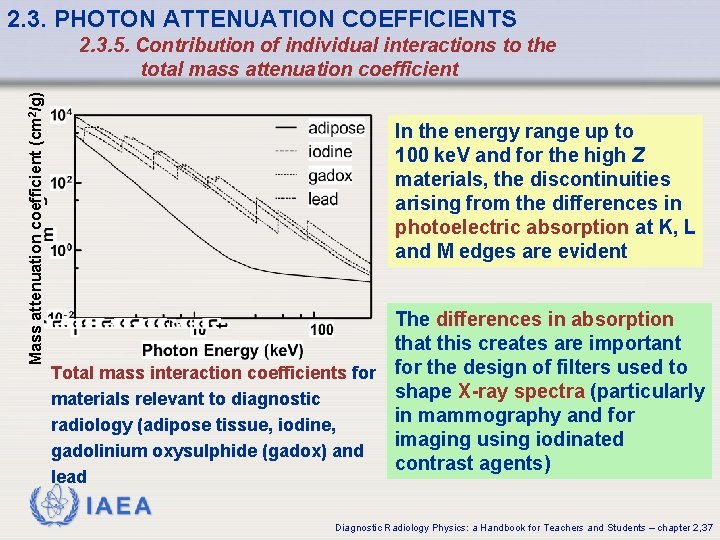 2. 3. PHOTON ATTENUATION COEFFICIENTS Mass attenuation coefficient (cm 2/g) 2. 3. 5. Contribution 2. 3. PHOTON ATTENUATION COEFFICIENTS Mass attenuation coefficient (cm 2/g) 2. 3. 5. Contribution