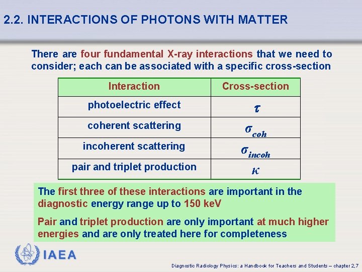 2. 2. INTERACTIONS OF PHOTONS WITH MATTER There are four fundamental X-ray interactions that 2. 2. INTERACTIONS OF PHOTONS WITH MATTER There are four fundamental X-ray interactions that