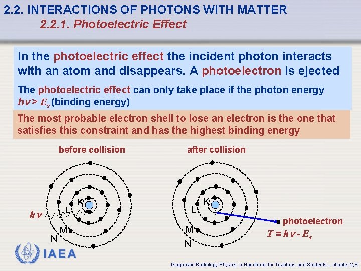 2. 2. INTERACTIONS OF PHOTONS WITH MATTER 2. 2. 1. Photoelectric Effect In the 2. 2. INTERACTIONS OF PHOTONS WITH MATTER 2. 2. 1. Photoelectric Effect In the
