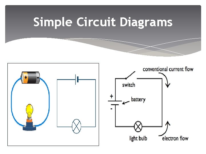Simple Circuit Diagrams 