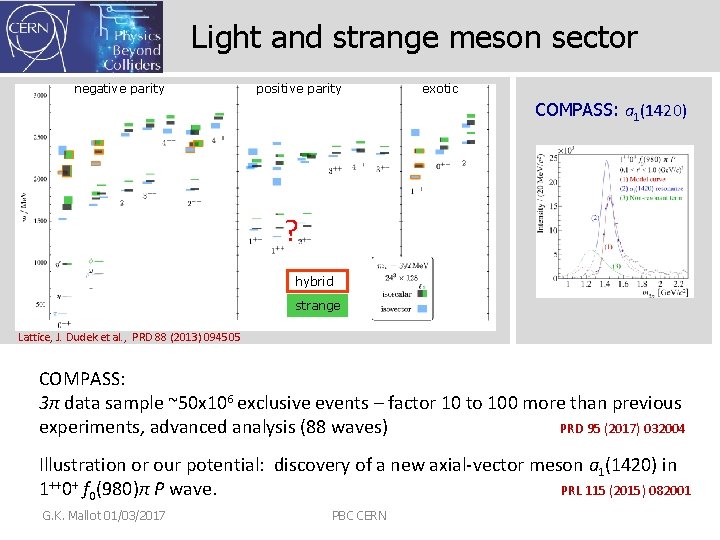 Light and strange meson sector negative parity positive parity exotic COMPASS: a 1(1420) ?