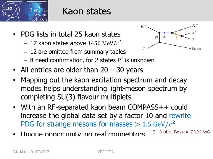 Kaon states • B. Grube, Beyond 2020 WS G. K. Mallot 01/03/2017 PBC CERN