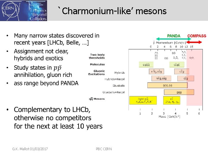 `Charmonium-like’ mesons • G. K. Mallot 01/03/2017 PBC CERN 