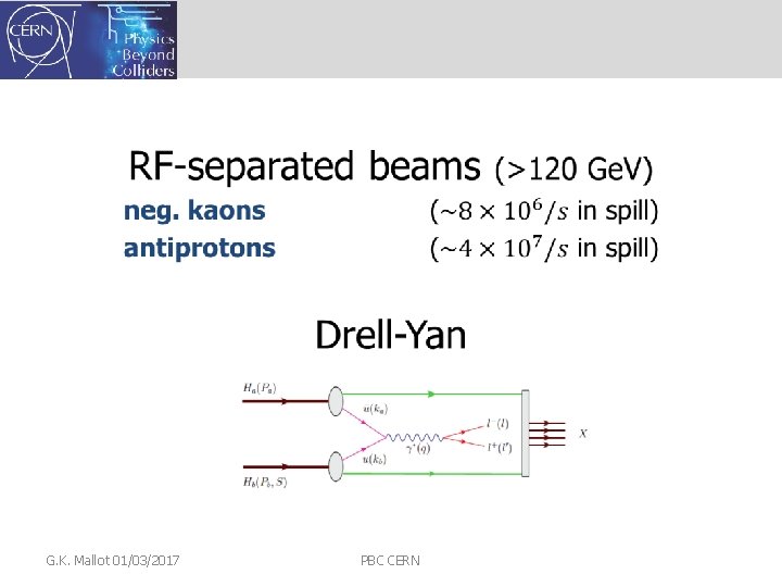  • G. K. Mallot 01/03/2017 PBC CERN 
