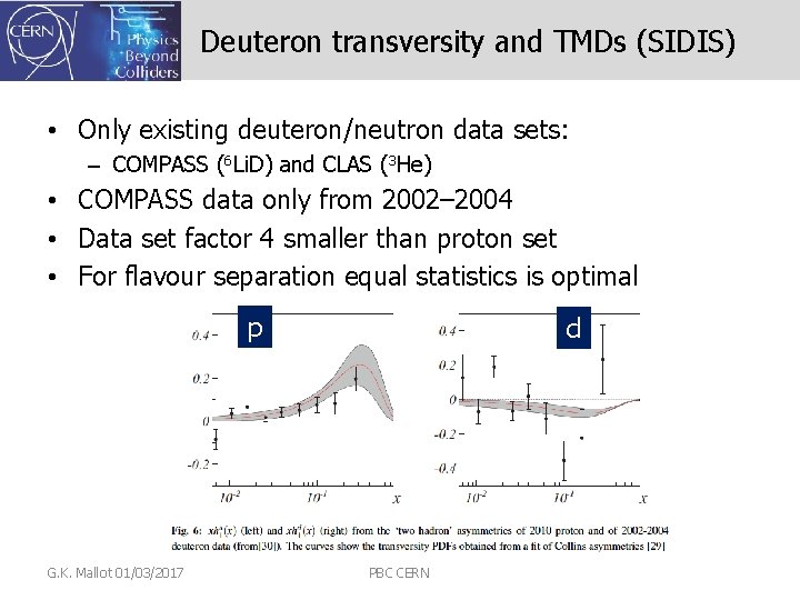 Deuteron transversity and TMDs (SIDIS) • Only existing deuteron/neutron data sets: – COMPASS (6