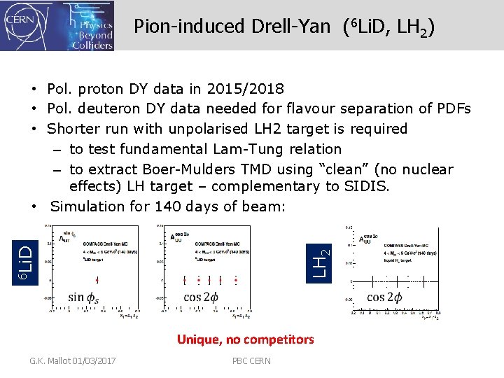 Pion-induced Drell-Yan (6 Li. D, LH 2) LH 2 6 Li. D • Pol.