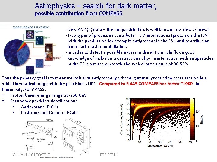 Astrophysics – search for dark matter, possible contribution from COMPASS - New AMS(2) data