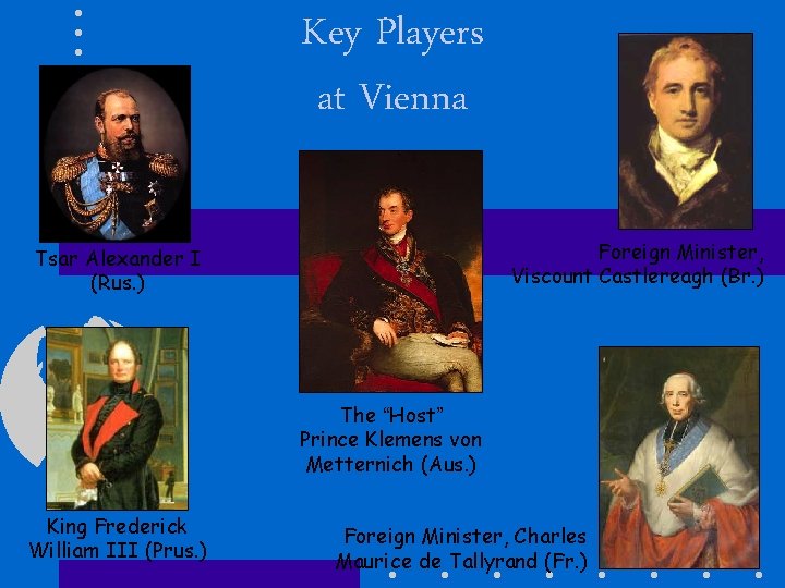 Key Players at Vienna Foreign Minister, Viscount Castlereagh (Br. ) Tsar Alexander I (Rus.