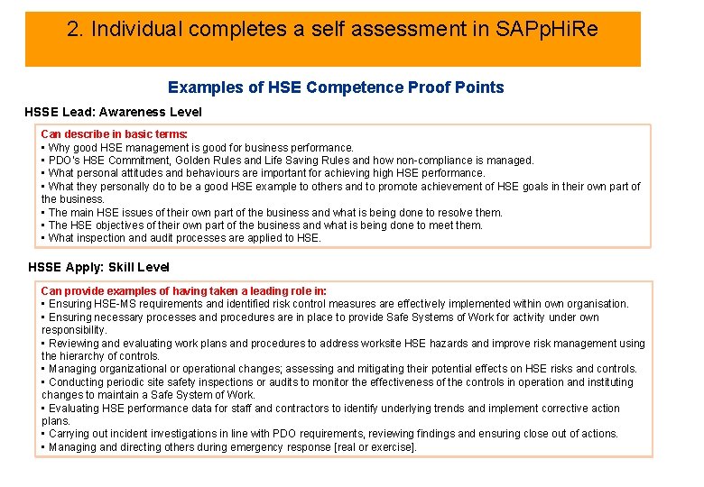 2. Individual completes a self assessment in SAPp. Hi. Re Examples of HSE Competence