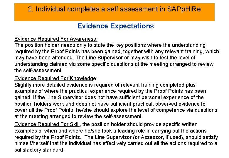 2. Individual completes a self assessment in SAPp. Hi. Re Evidence Expectations Evidence Required