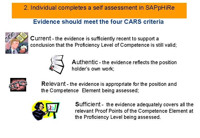 2. Individual completes a self assessment in SAPp. Hi. Re Evidence should meet the