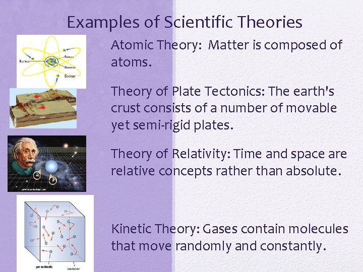 Chapter 1 Hypothesis Theories and Lesson Laws 2