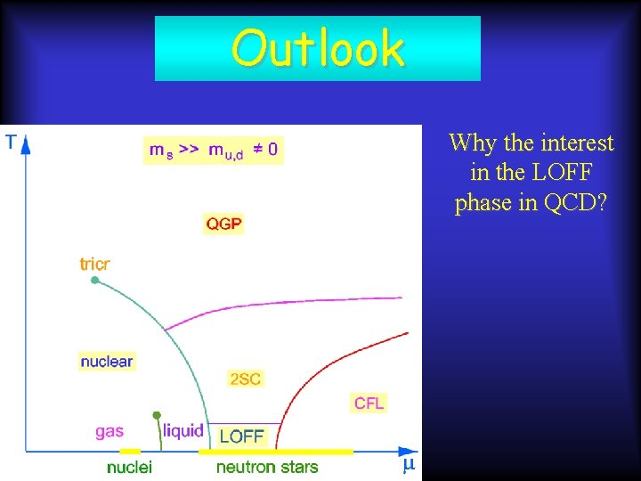 Outlook Why the interest in the LOFF phase in QCD? 