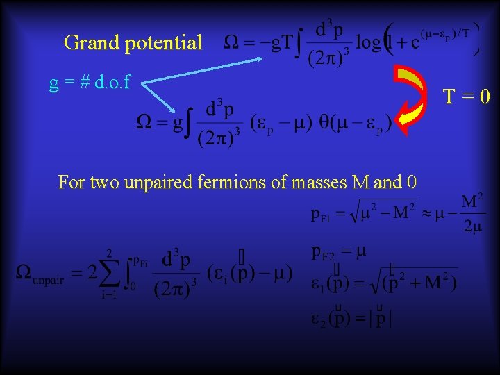 Grand potential g = # d. o. f For two unpaired fermions of masses