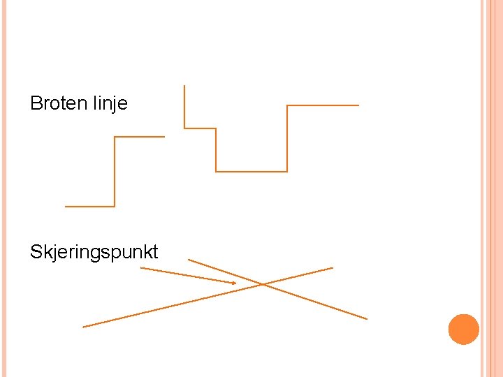 Broten linje Skjeringspunkt 