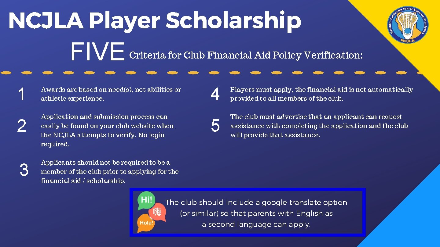 NCJLA Player Scholarship FIVE 1 2 3 Criteria for Club Financial Aid Policy Verification: