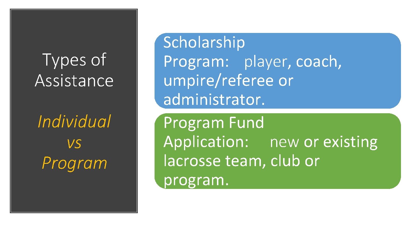 Types of Assistance Individual vs Program Scholarship Program: player, coach, umpire/referee or administrator. Program