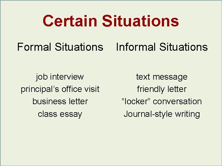 Certain Situations Formal Situations Informal Situations job interview principal’s office visit business letter class Certain Situations Formal Situations Informal Situations job interview principal’s office visit business letter class