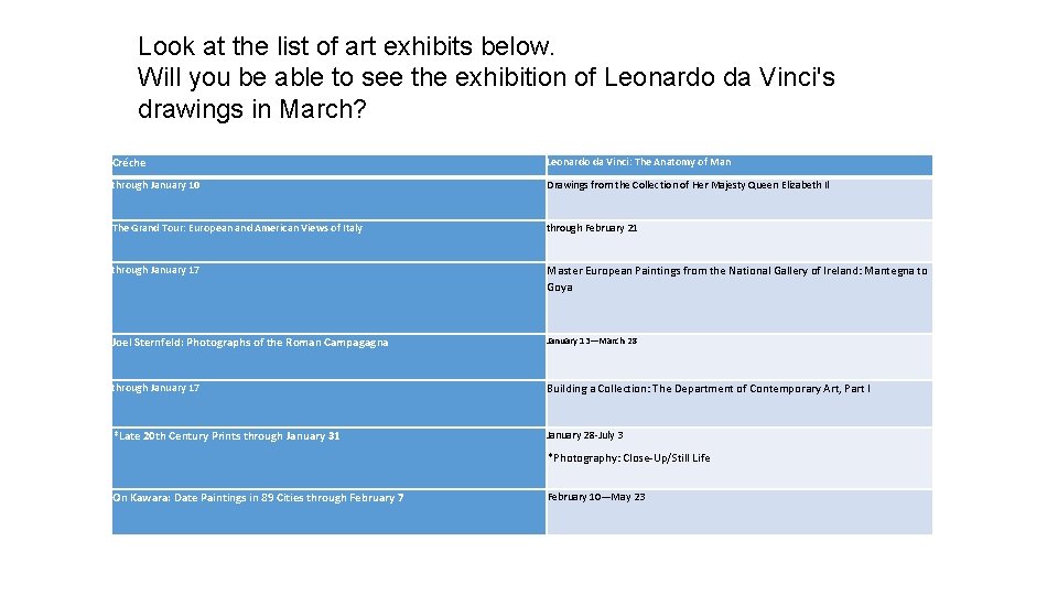 Look at the list of art exhibits below. Will you be able to see