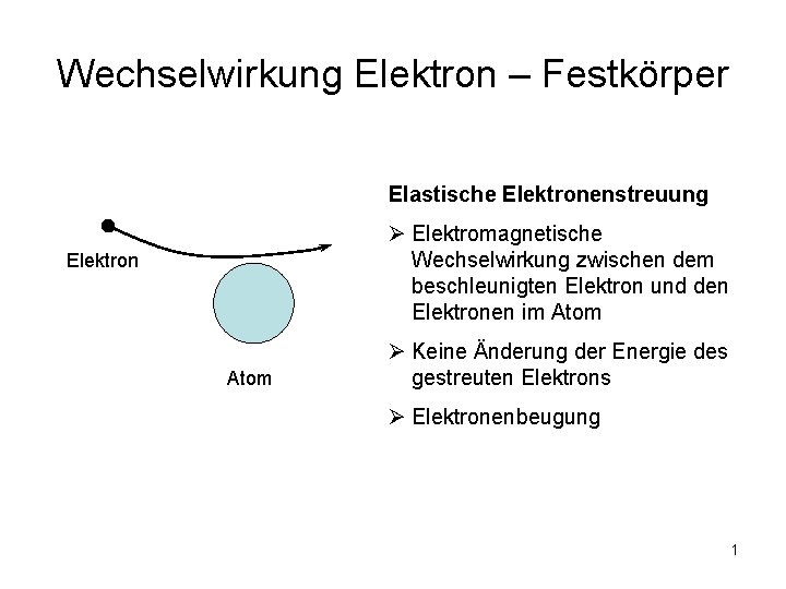 Wechselwirkung Elektron – Festkörper Elastische Elektronenstreuung Ø Elektromagnetische Wechselwirkung zwischen dem beschleunigten Elektron und