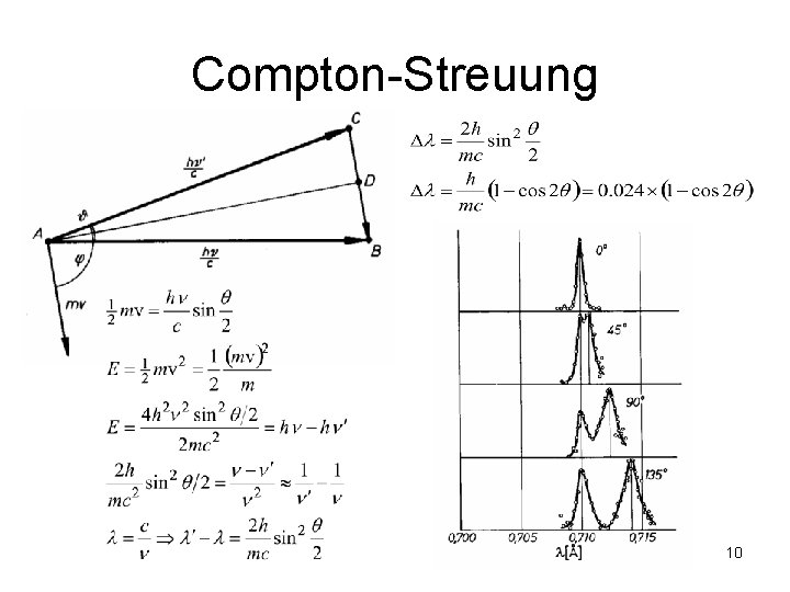 Compton-Streuung 10 