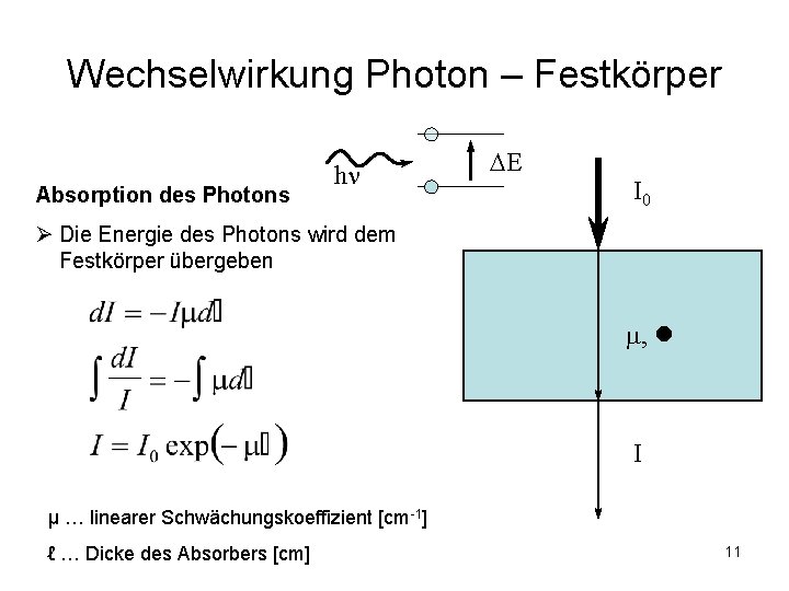 Wechselwirkung Photon – Festkörper Absorption des Photons hn DE I 0 Ø Die Energie